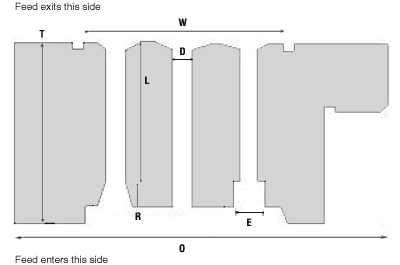 die cross-section