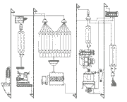 Feed mill layout diagram