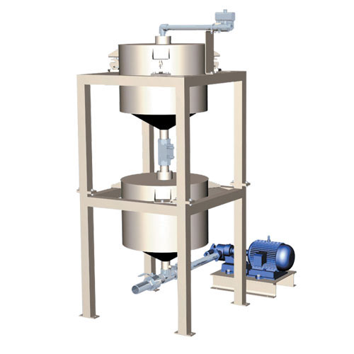 SYTC Scale Type Liquid Adding System