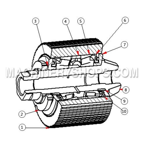 Roller assembly