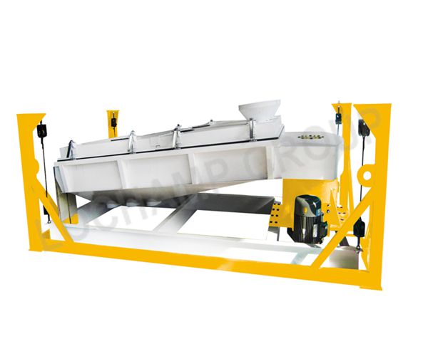 SFJH series rota-shake sifter
